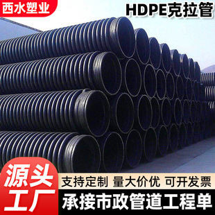 HDPE�p�ڲ��y���пձ��p�@B�Ϳ�����PE��������䓎���ڏ���ˮ��