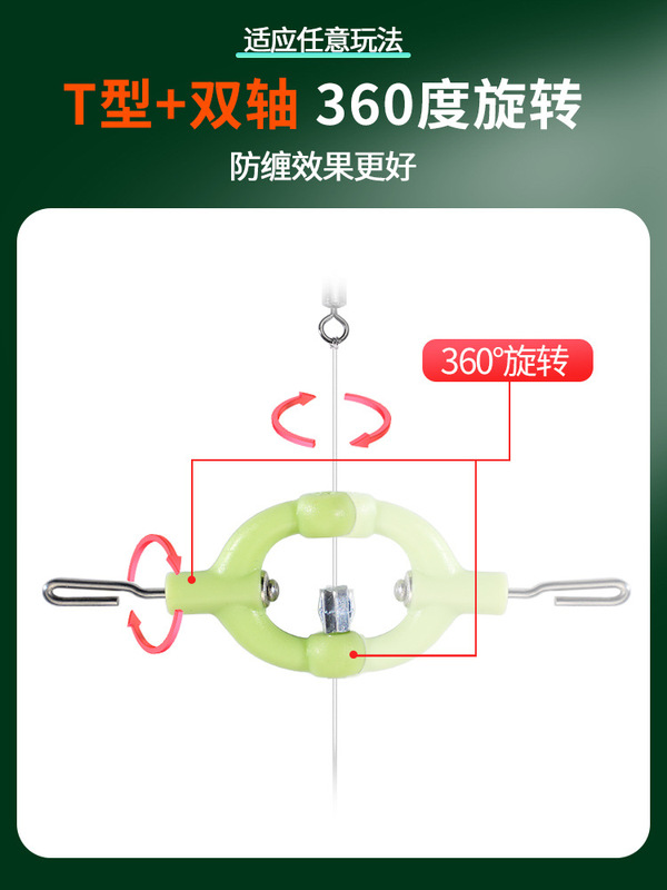 新型5フックフィッティングセット巻き止め糸组み手竿白条フナ路亜伊势ニ丸世金袖フック|undefined