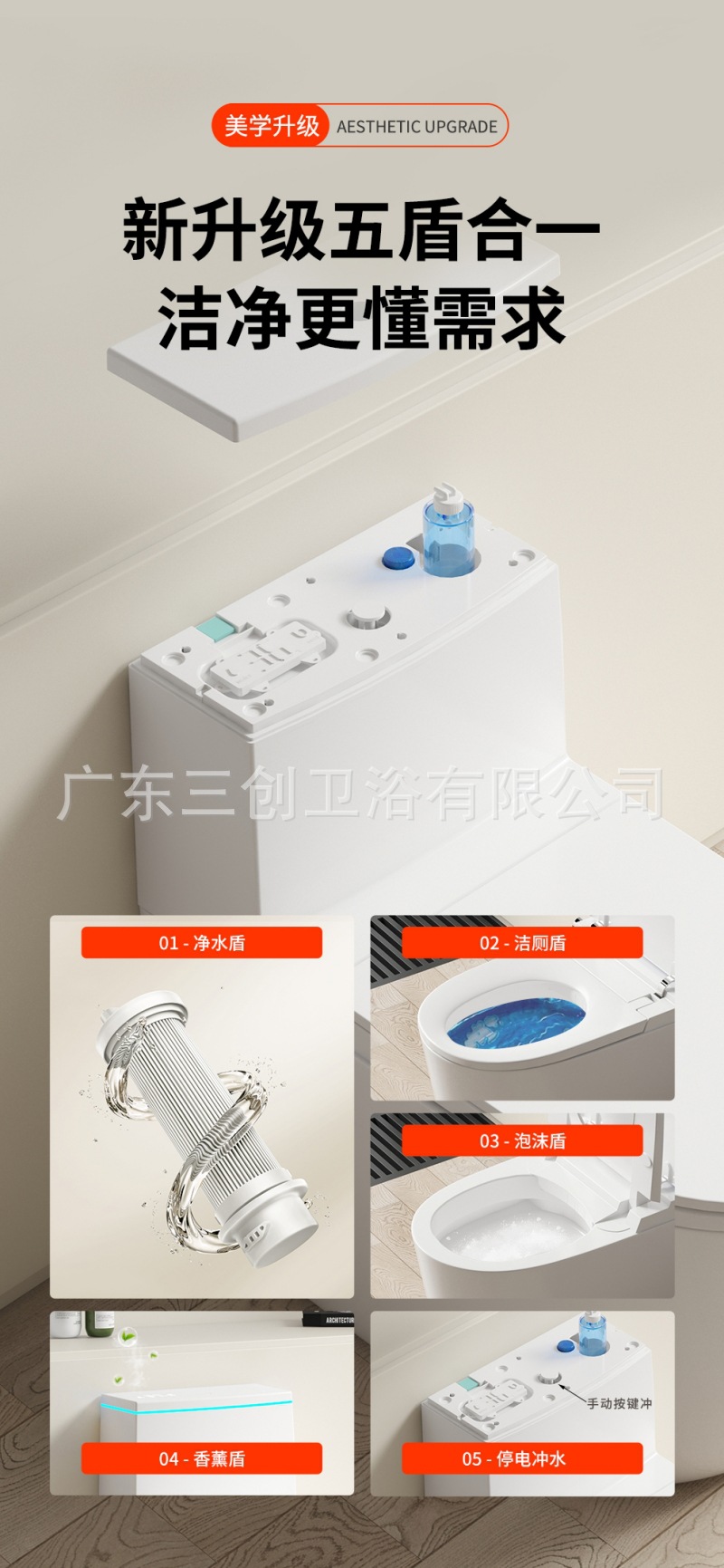 智能马桶F1-虹吸款详情页 (3).jpg