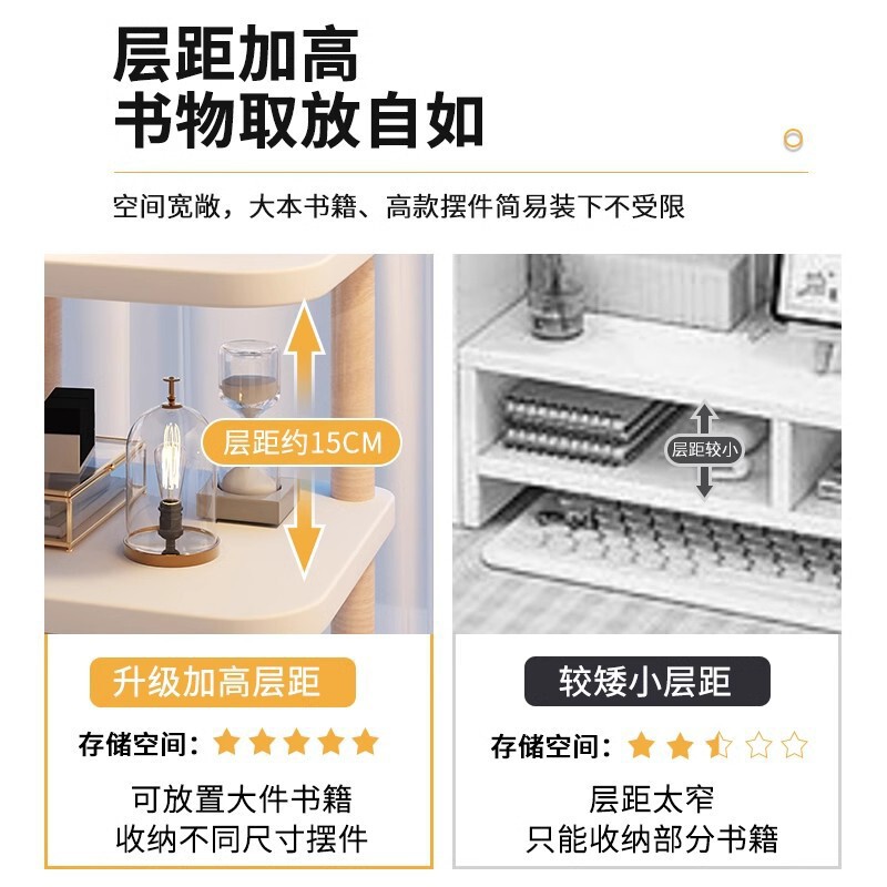 デスクトップコンピュータ高架デスクトップ収納ラックモニタースクリーンスタンドベースオフィスノートブック収納ラック|undefined