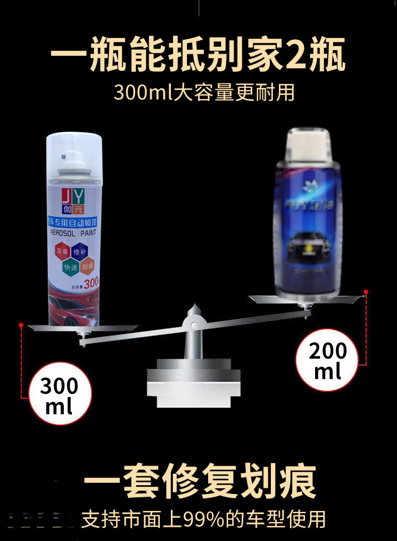 Wuzheng tricycle self-painting paint, Aoxiang dark blue original factory self-painting paint, light blue scratch-resistant Wuzheng anti-rust paint