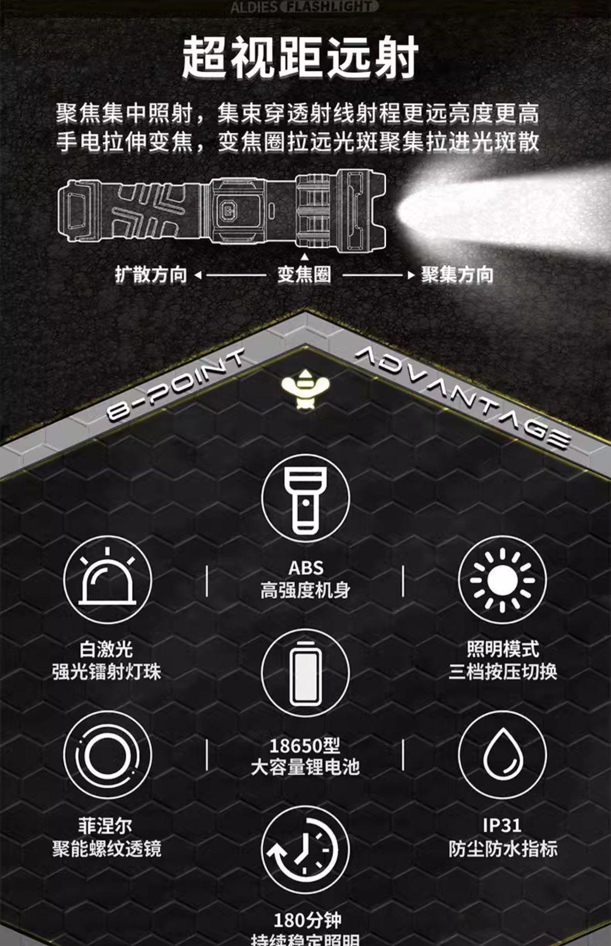 Pathfinder Yusf Strong Light Flashlight Ultra-Bright Long-Range Zoom Rechargeable Outdoor Home Portable Durable Multi-Function