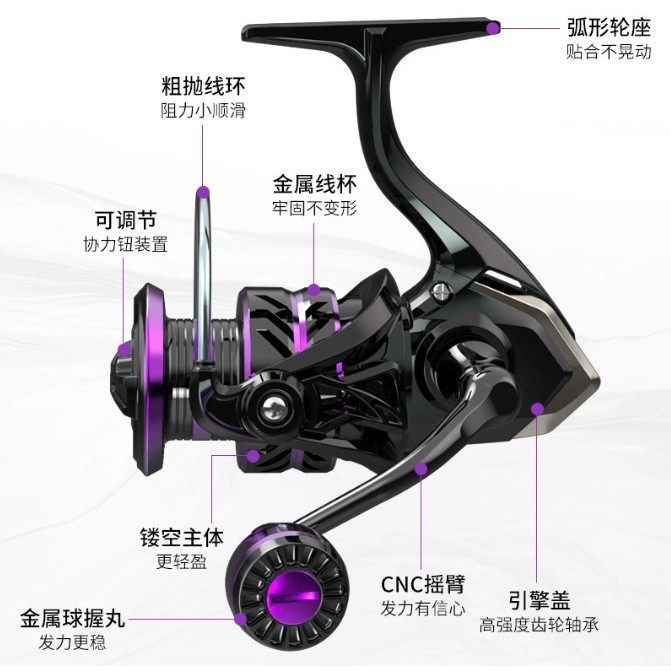 釣り用リール、遠投用オールメタルリール、車輪型リール、海竿用スピニングリール、卸売|undefined