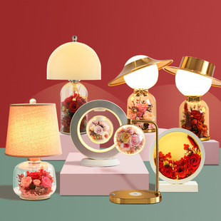 �������� �ɻ�õ������������Y���չ�˾����ֹ�diy�����OӋ̨��