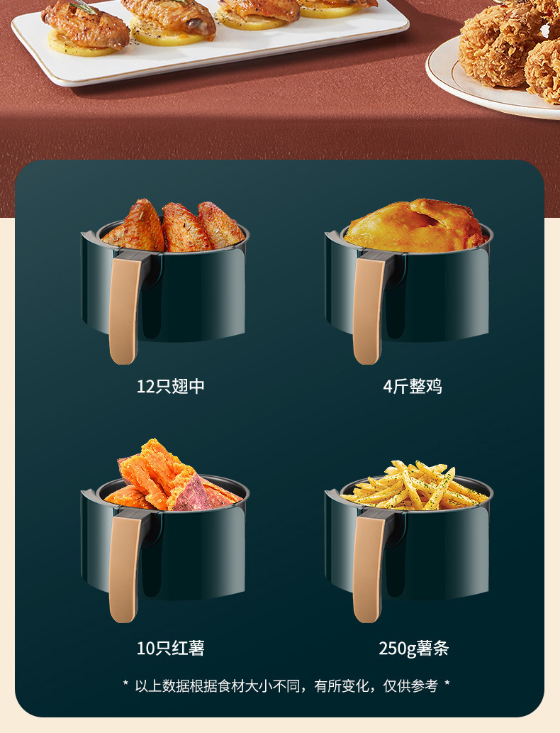 Best-Selling Camel Air Fryer with Viewing Window Home Multi-Function Large Capacity Electric Deep Fryer Mechanical Model Electric Sweet Potato Roaster