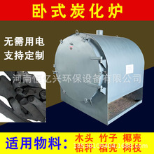 ����ԭľ̼�C��̿����ľ̿�C��С�ͼ���̼���t��ʽ̿���t����̿�C