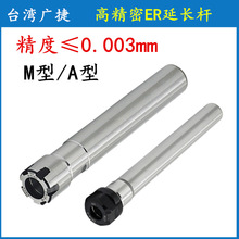 ̨߾ֱLUER11 ER16 20 25 32ֱLU ERLU