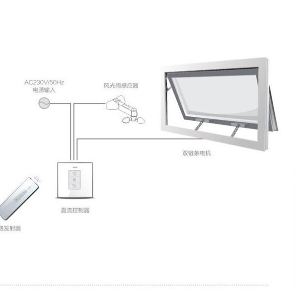 Abridor de ventana eléctrico controlador de interruptor inteligente sensor de viento y lluvia ventana abridor accesorios claraboyas sensor de lluvia inalámbrico