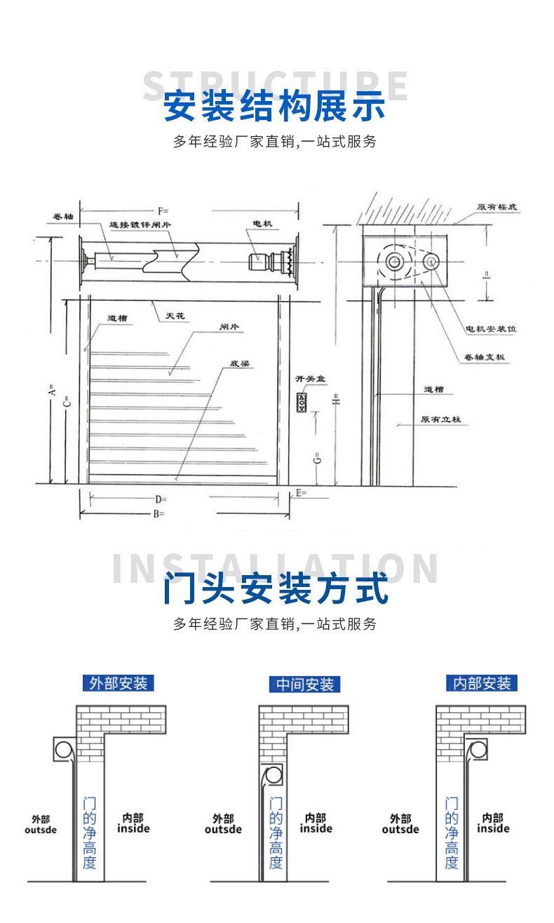 商铺双层铝合金电动卷闸门别墅车库防盗电动卷帘门静音卷闸门批发-阿里巴巴