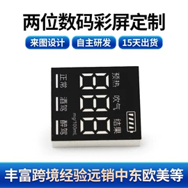 贴片式LED;大功率LED;COB LED