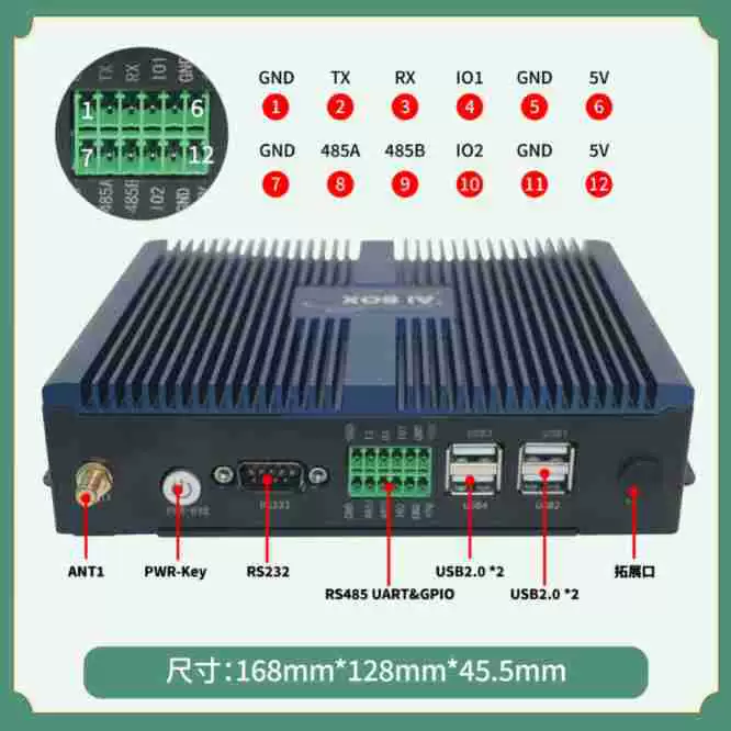 Устройство периферийного вычисления RK3588 от Yisheng () с Android 12, адаптировано под умный транспорт/мониторинг безопасности и доступно сейчас