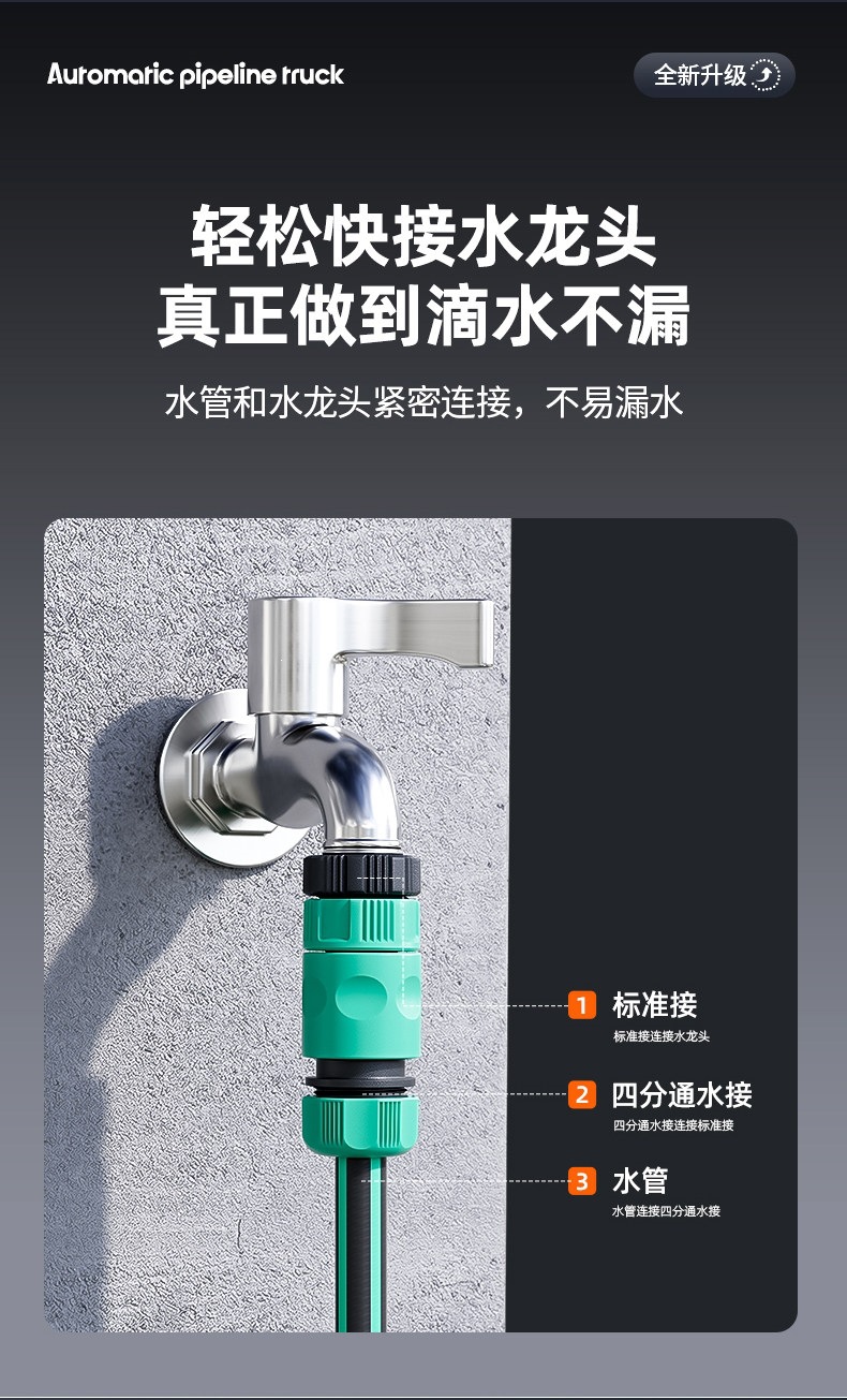 Suitable for high-pressure water guns, home car washing, flower watering, special hose, water pipe, watering tool, powerful floor cleaning nozzle