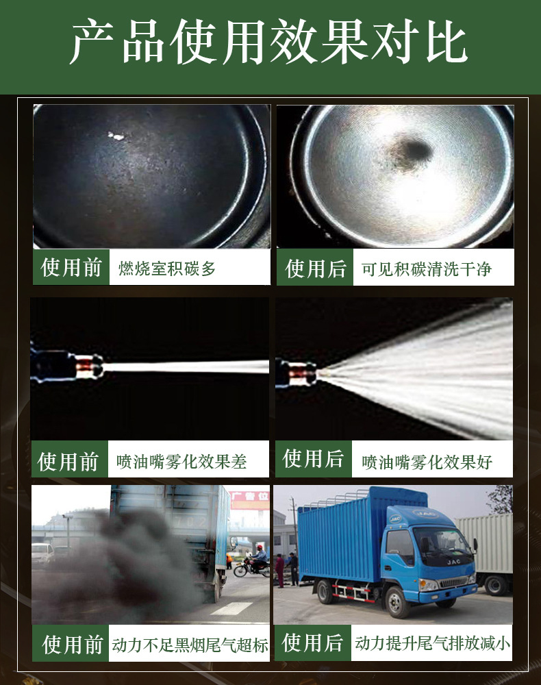 Diesel Exhaust Gas Treatment Agent Reduces Black Smoke New Year Inspection and Improves Wheel Edge Power Diesel Vehicle Additives Smoke Heater Factory