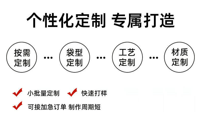 个性化定制