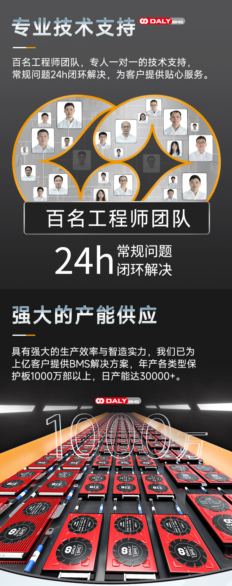 详情页
