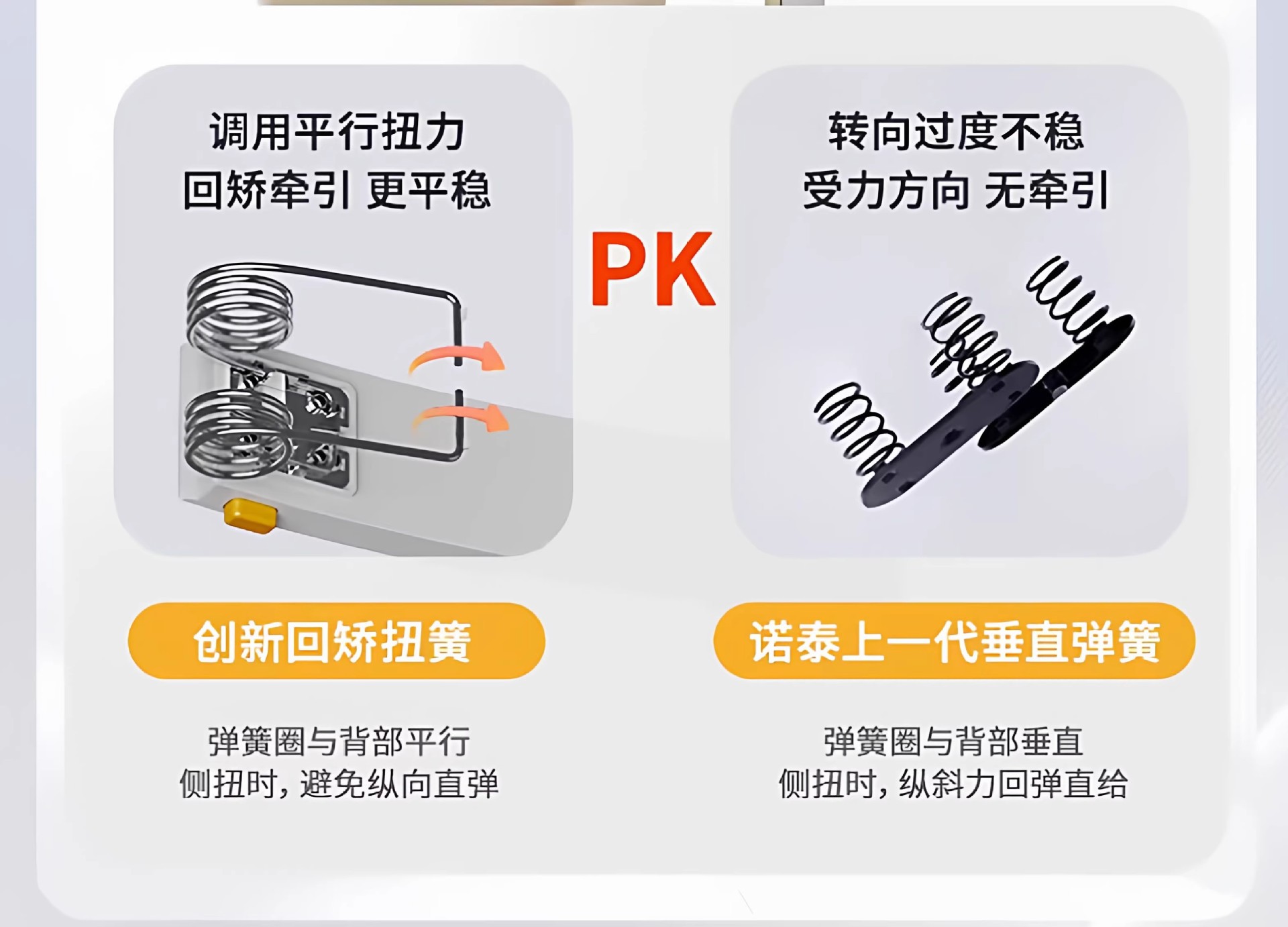 Ergonomic Lumbar Support Cushion for Office Chair, Back Cushion, Waist Support, Chair Cushion, Long Sitting Lumbar Pad, Seat Lumbar Support