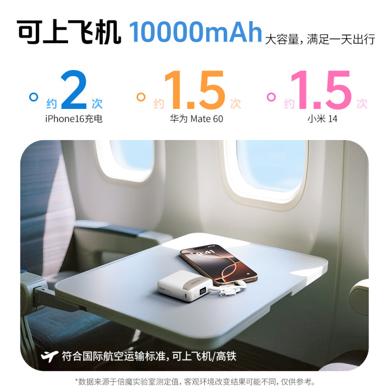 【3C认证】倍魔10000毫安带双线小巧便携移动电源适用于苹果华为.|undefined