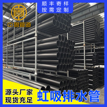 pe������ˮ�� ͬ����ˮ�S����ˮ��ˮ�ܲĹܼ�hdpe��Դ�^�S��ֱ��