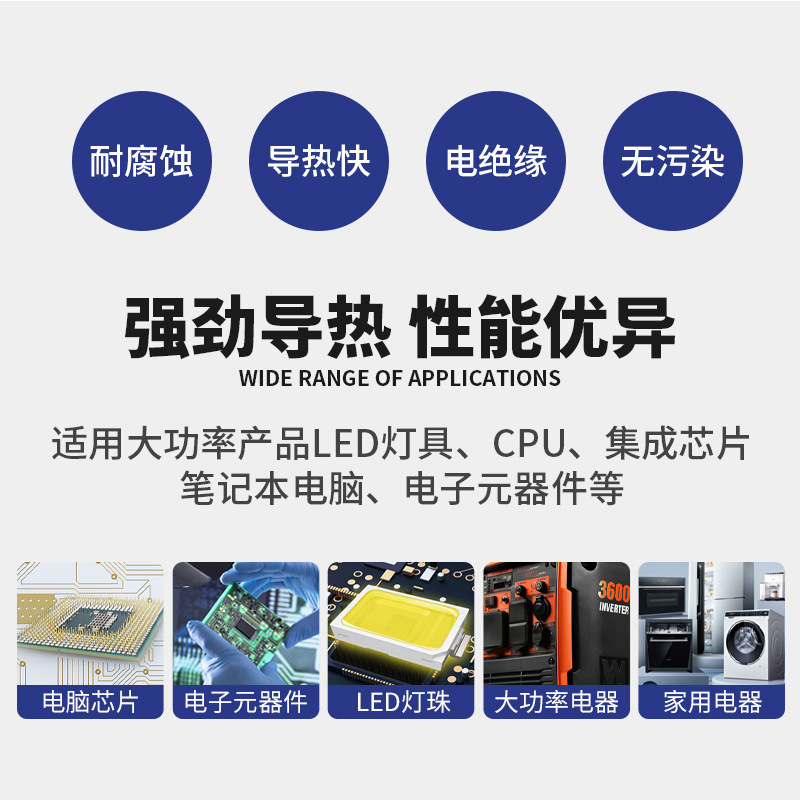 熱伝導性シリコングリース 系数1～5W LED照明 グラフィックスカード CPUクーラー 非硬化型 熱伝導性冷却ペースト 熱伝導性ペースト|undefined