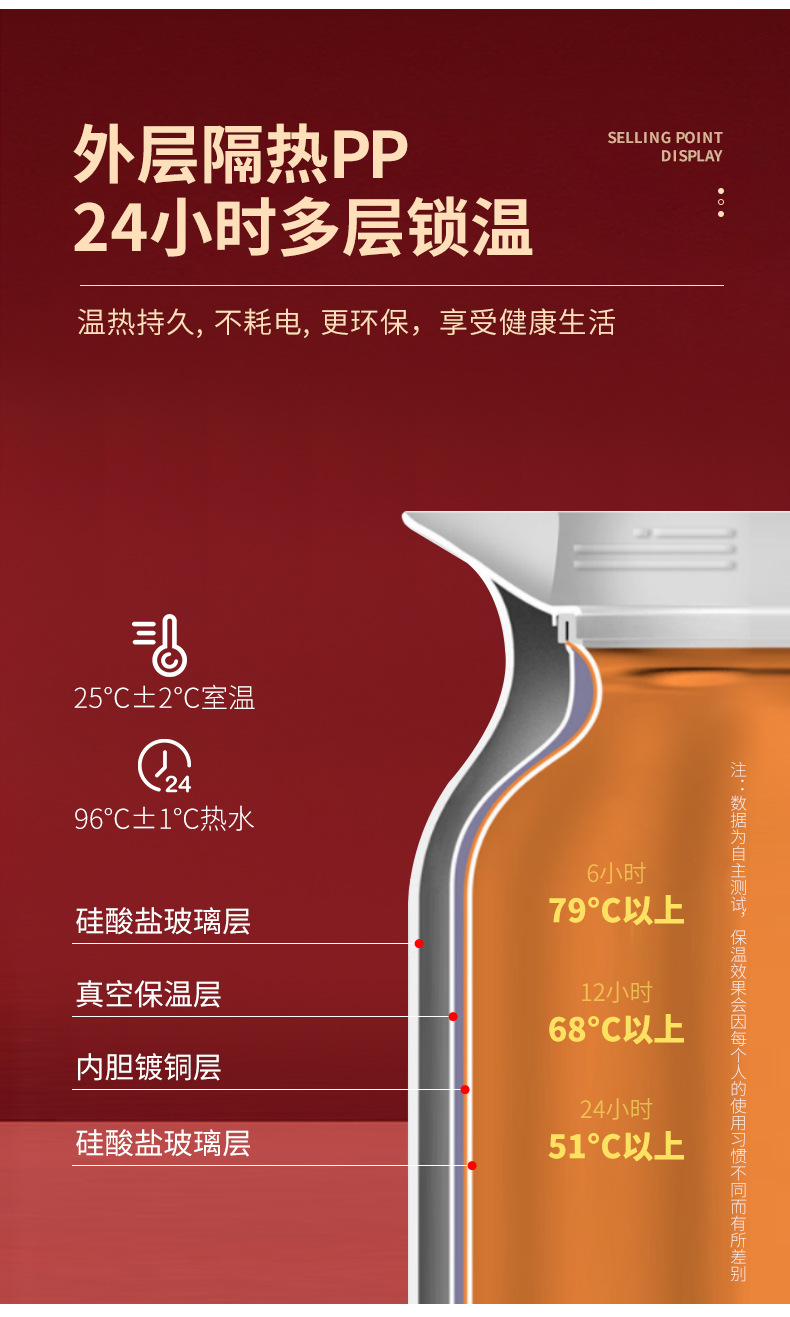 X01-FS20210049佛山市乐程日用品有限公司-详情页