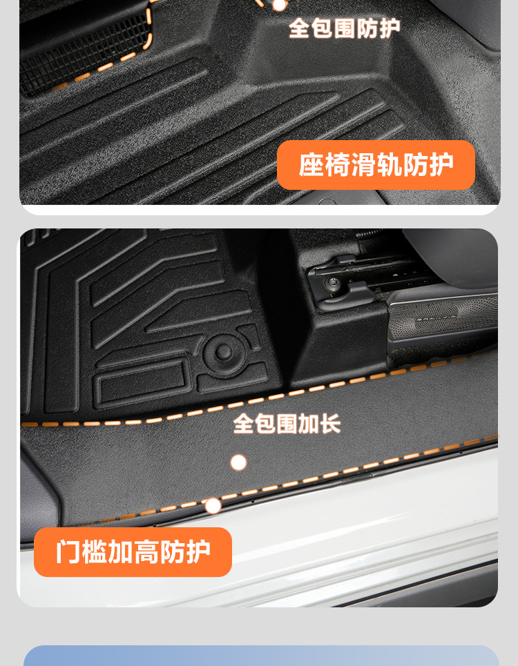 Suitable for Toyota Sienna Tpe Floor Mats, Seven-Seater Specific, Full Coverage, 21-25 Model Sienna Car Floor Mats
