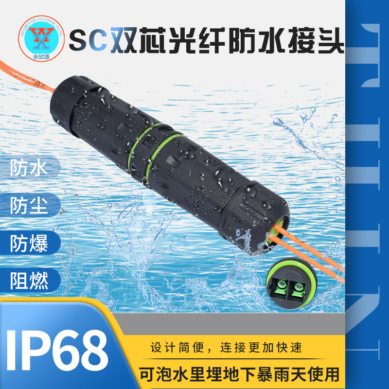 SC outdoor explosion-proof optical fiber waterproof connector IP68 waterproof private model LC duplex telecom-grade ECC optical fiber adapter