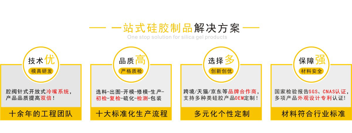 一站式硅胶制品解决方案01