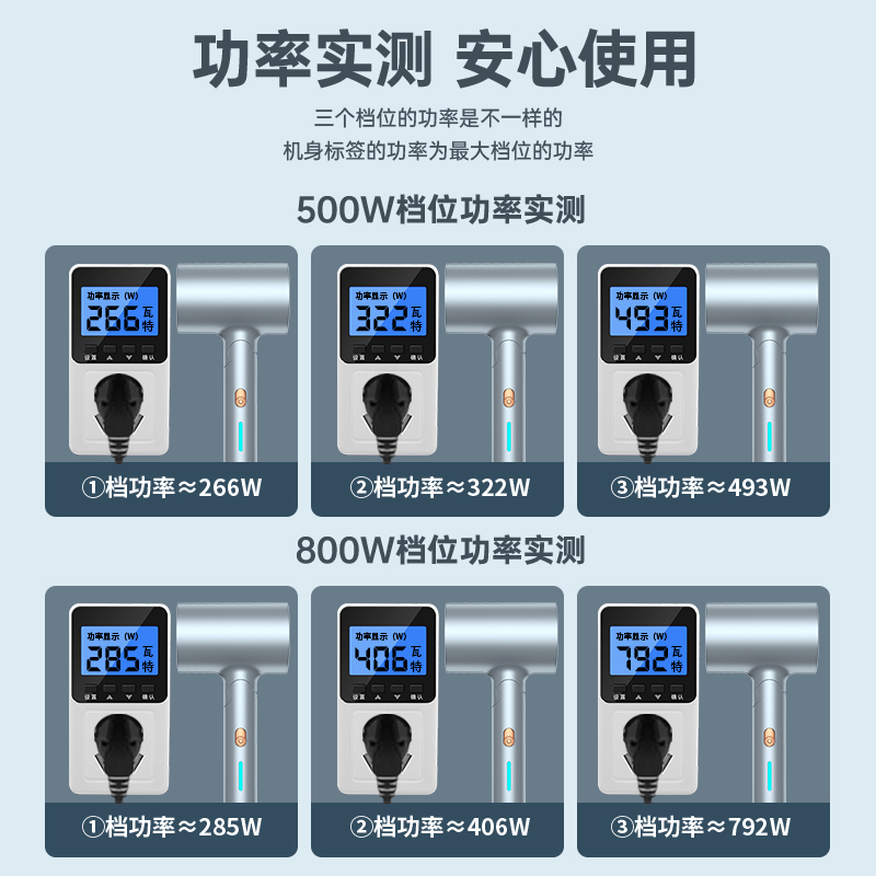 电吹风机负离子护发静音5W宿舍用学生吹风筒8W小功率家用|undefined