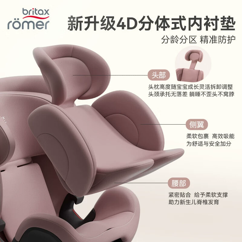 Children's rotating chair, E30, 0-7 years