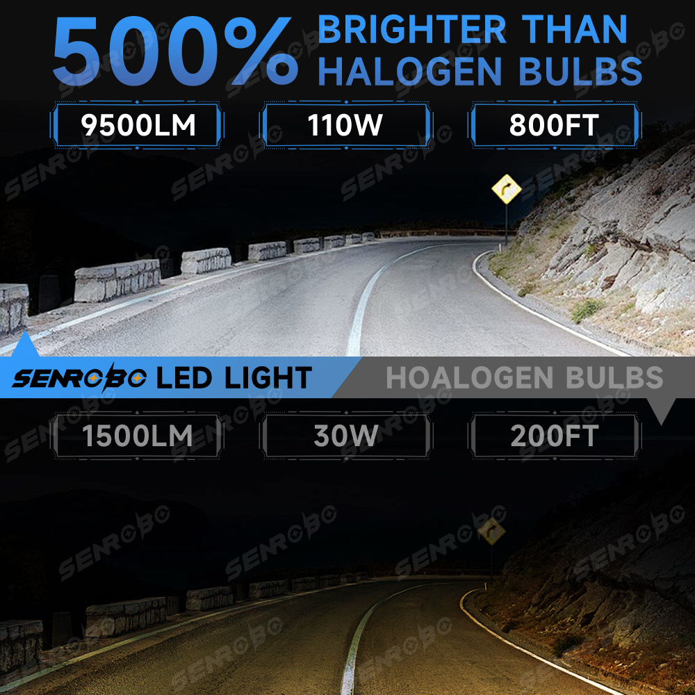 SENROBO nueva serie D directamente enchufado en un solo automóvil LED faro D1S bombilla D3SD2SD4SD5Sled
