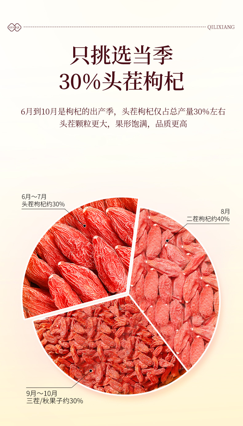 Premium Ningxia Goji Berry Gift Box 15 Jars 300g Ready to Eat First Harvest Wolfberry quality and texture