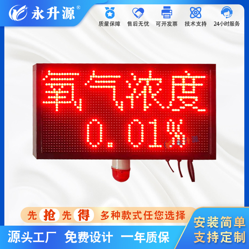 ����������Ũ�ȱ��������ʾ�����廷����� O2ռ��led���ӿ���