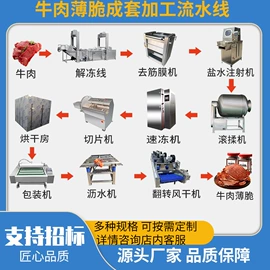 肉品加工设备;商用多士炉;封口机械