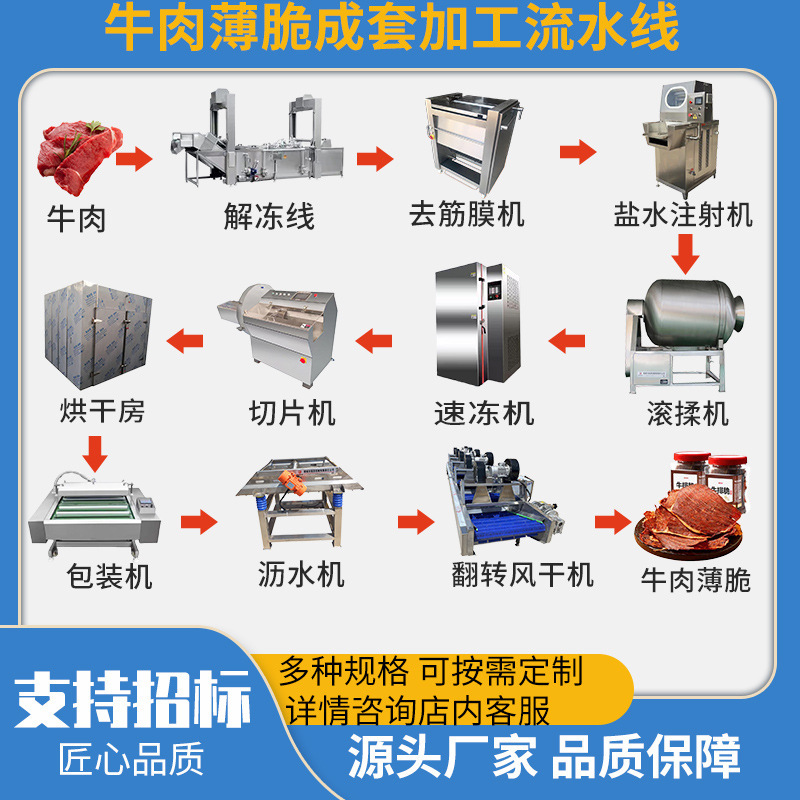 Beef Crispy Complete Set of Processing Line Beef Jerky Meat Cubes Pork Crispy Jerky Complete Set of Processing Equipment Beef Crispy Complete Set of Processing Line Beef Jerky Meat Cubes Pork Crispy Jerky Complete Set of Processing Equipment