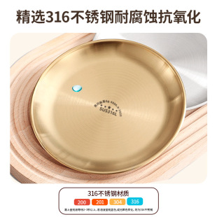 316���P䓹ǵ�ʳƷ���¹��^�����ռ{�����b���ò������������A�P
