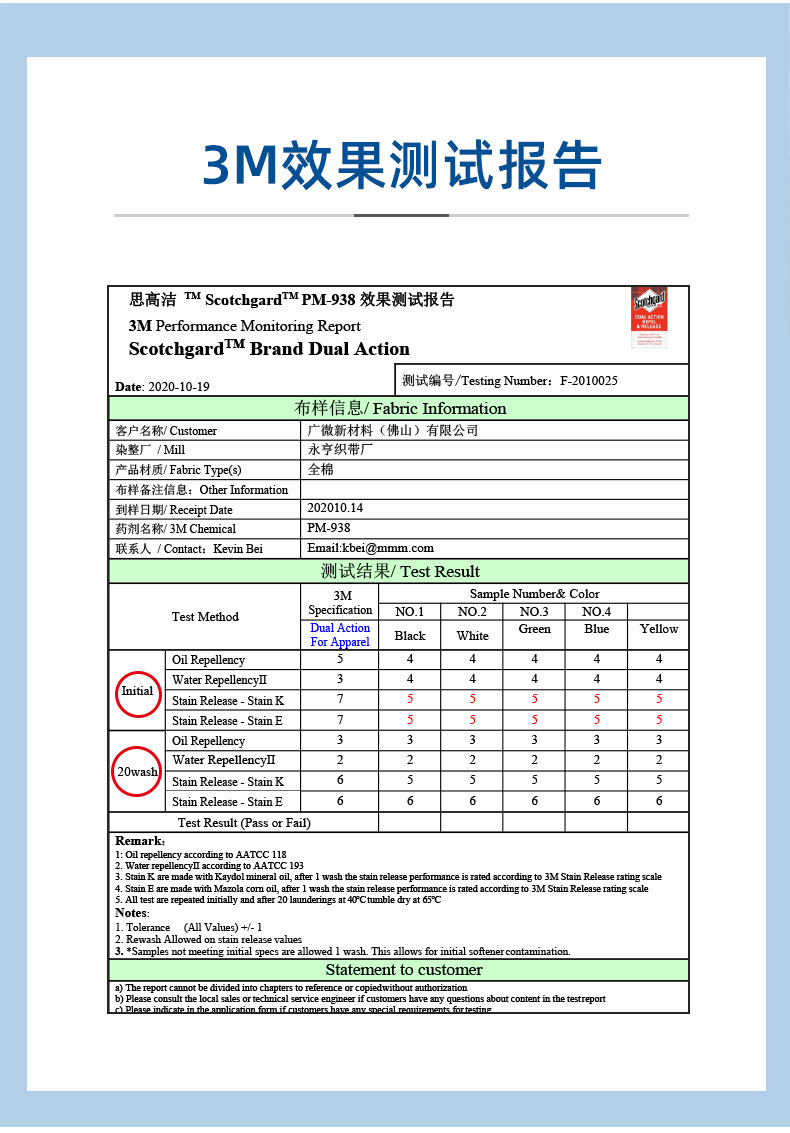 Fifth generation mask 20201030 change_02.jpg