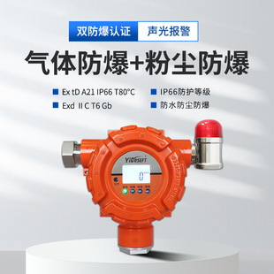 Toxic and Harmful Gas Detector, Carbon Monoxide, Hydrogen Sulfide, Oxygen, Hydrogen, Ammonia Concentration Detection and Alarm Instrument