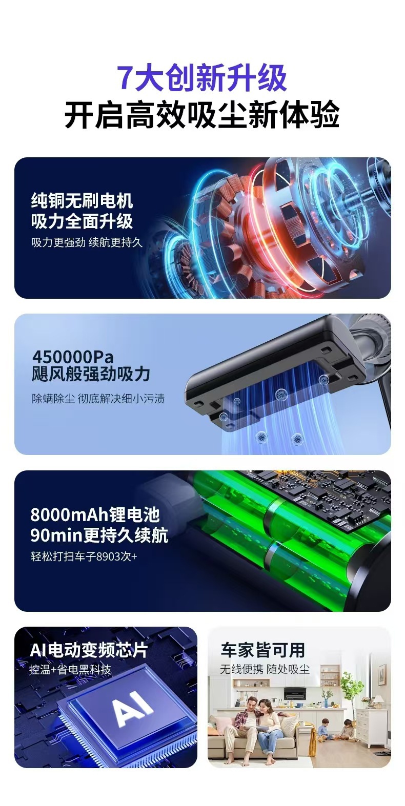 Wireless car vacuum cleaner blowing suction integrated vacuum cleaner high power large suction car home dual-use live e-commerce
