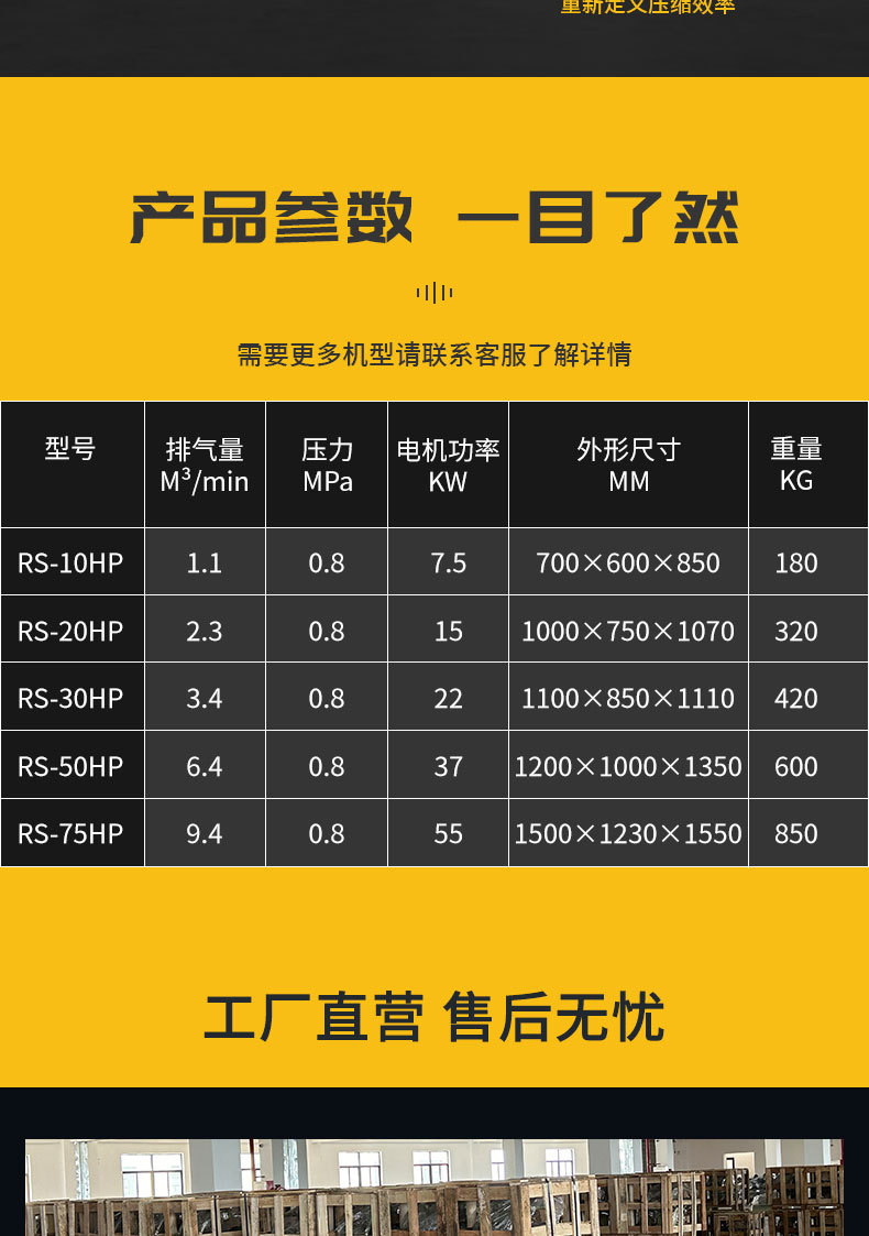Screw Air Compressor 7.5Kw/15/22/37Kw Permanent Magnet Variable Frequency Silent Air Compressor Industrial Grade Air Pump