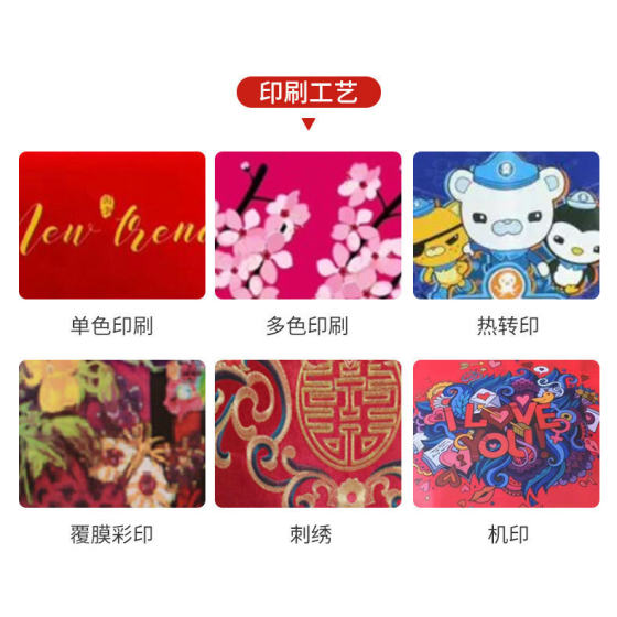 Factory Supply Home Textile Storage Bag Blanket Cotton Quilt Packing Bag Moving Luggage Zipper Bag Universal Handbag