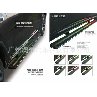 �s��ERX5 ROEWE ERX5늄�̤����b ElectricSideStepModification