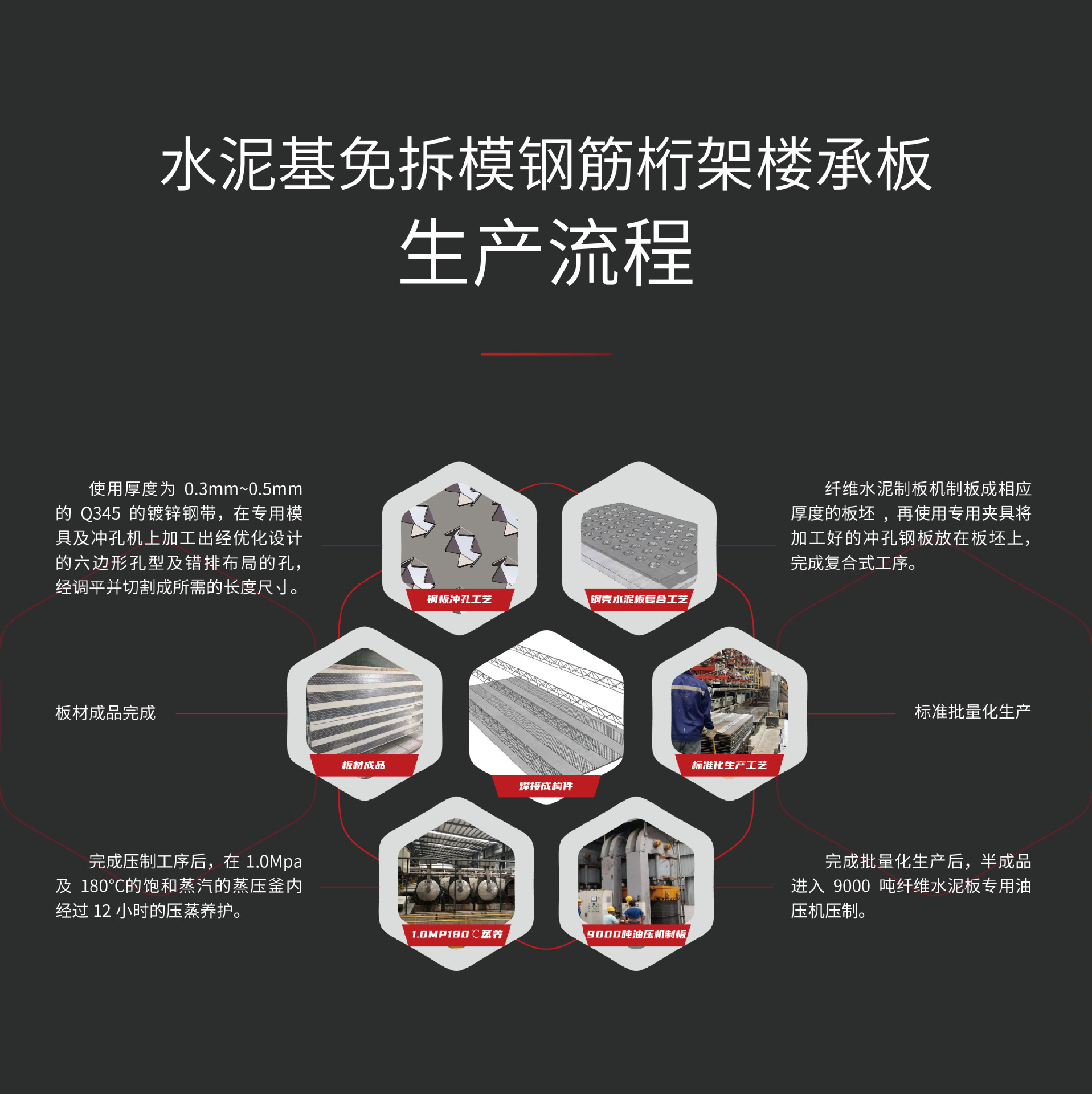 ʵϰжʽֽܸ¥аˮģ