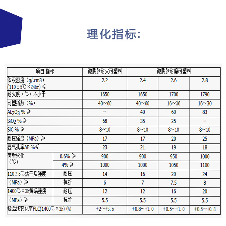 微膨胀可塑料2.jpg