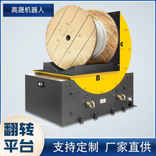 0-90°Dƽ̨߳ؾ|DC͹~܈ƌ÷DO