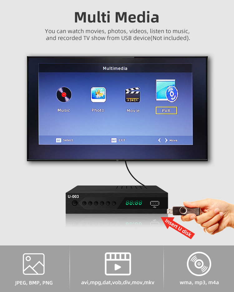 HD Digital Receiver Image 5