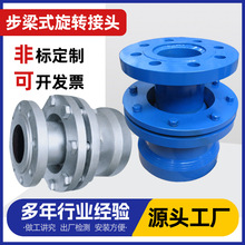 䓏S���w���M��ʽ���D���^4��5��6�����͔[�Ӽӟ�t���D���^
