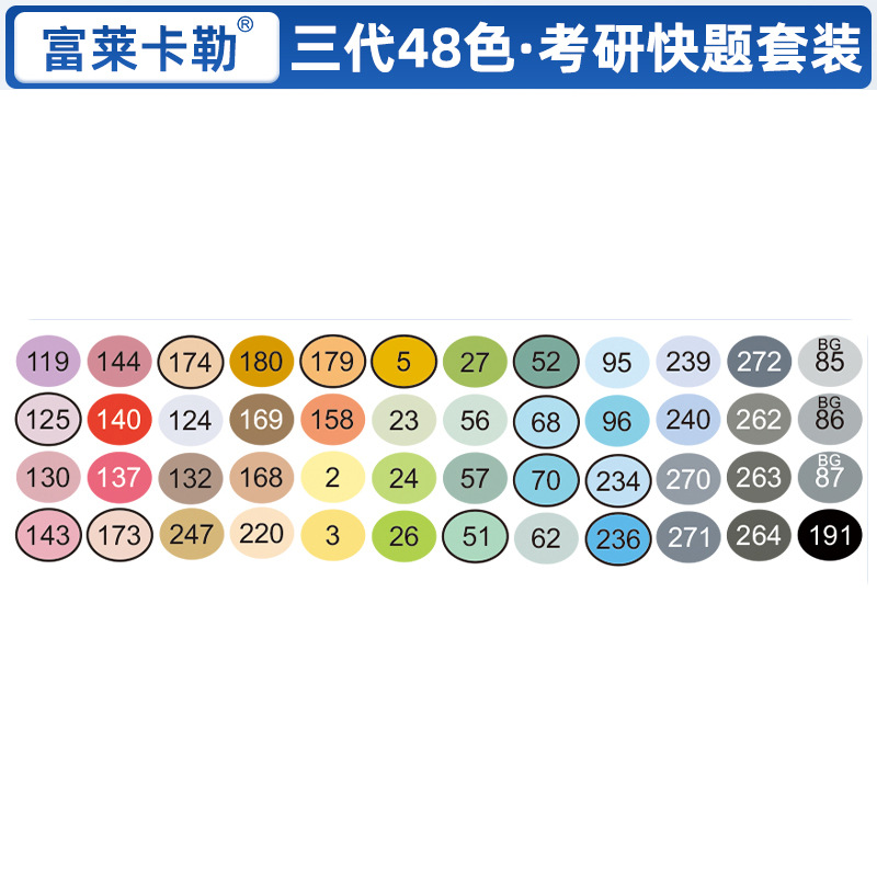 Xiupu Fule Kaler tres generaciones de rotuladores de cabeza suave alcohol aceite arte suave prueba de arte especial pluma importada