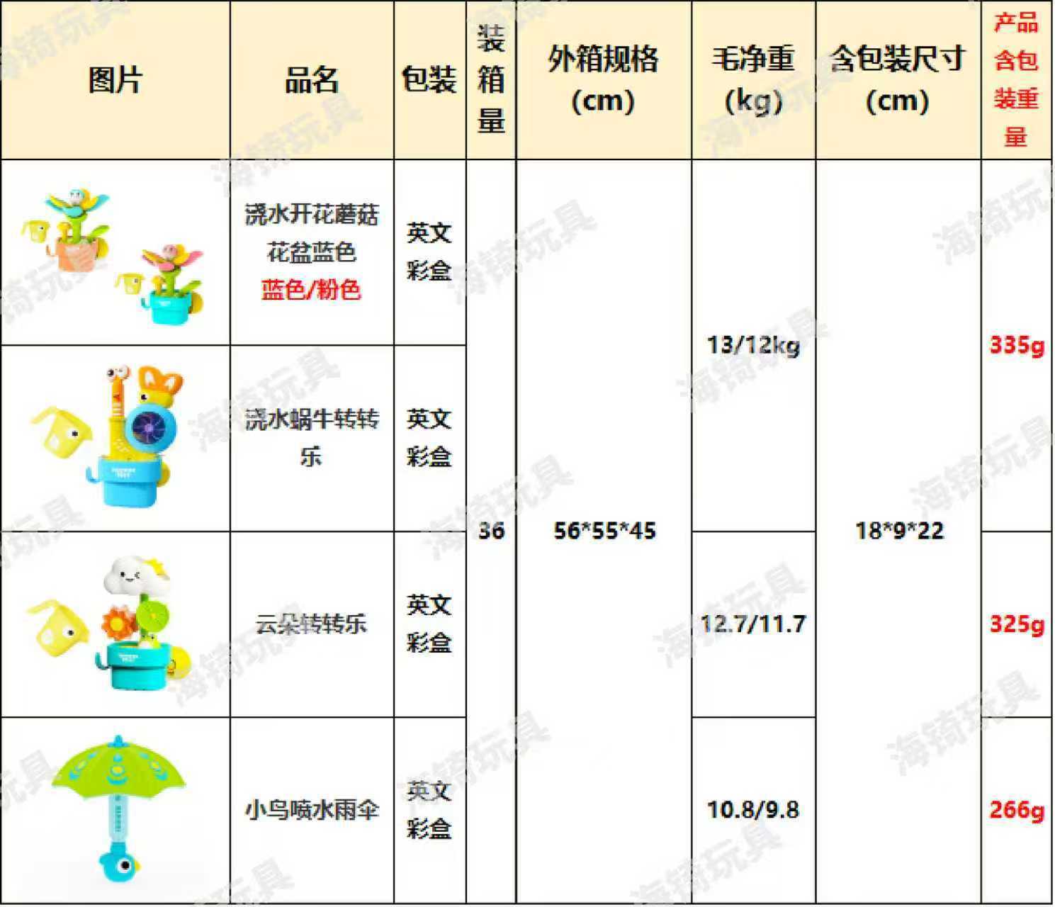戏水花朵详情产品信息表26.3.12