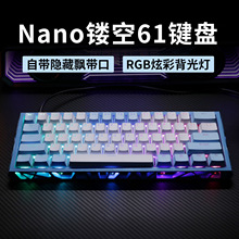 NANO�k��늸��Α�Pӛ���I�P�Cе�S�о��B�ӿ��ƻ��U��NJ61�I�P
