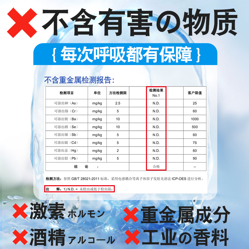 全世界の倉庫の花の香りの樟脳丸の箪笥は味を除いて香りを残します衣類の虫よけの虫よけのかびを防いで虫食いの切れを防ぎます。